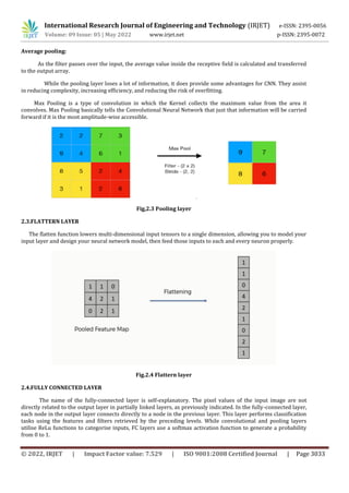 DEEP LEARNING BASED BRAIN STROKE DETECTION | PDF
