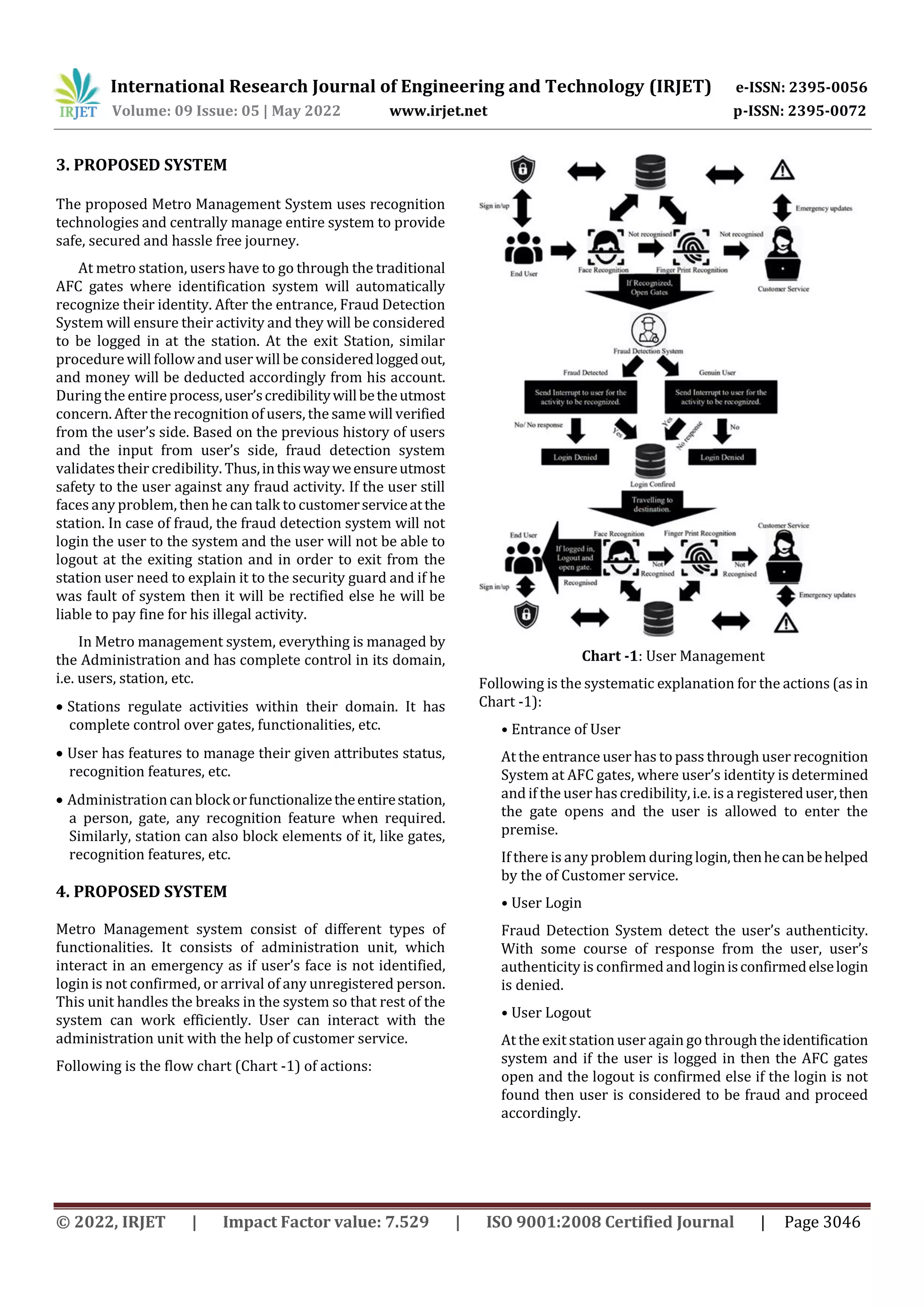 Metro Management System | PDF