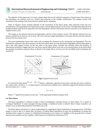 International Research Journal of Engineering and Technology (IRJET) e-ISSN: 2395-0056
Volume: 09 Issue: 05 | May 2022 www.irjet.net p-ISSN: 2395-0072
© 2022, IRJET | Impact Factor value: 7.529 | ISO 9001:2008 Certified Journal | Page 3054
The objective of this approach is to create a hyper plane that can be utilized to segment n-layered space into classes so
the calculation can without much of a stretch spot elements in the suitable classification. The support vectors that
contribute in the making of the choice limit are picked by the calculation.
Order in Support vector machine depends on the translation of the hyper plane, what separates items into two
classifications. Corresponding to the hyper plane, quite a few peripheral planes can be drawn. The algorithm picks the best
peripheral plane with the best separation from the hyperplane, and the information focuses nearest to it are alluded to as
support vectors. [11]
The margin is the distance between the hyperplane and the closest support vectors. The distance between the two
classes isolated by the best not set in stone. The most extreme margin hyperplane is the plane that has the best distance
between the two classes. [12]
The most fundamental factors that assist with arranging the elements in the calculations are hyperplane. The two
delineations outlined in the above pictures are the first where there are two information highlights, and the hyperplane is
just a line with support vectors on the two sides of the hyper plane. Consider the situation where the quantity of
information attributes is bigger than two, say three, and the hyper plane turns into a two-layered plane. At the point when
the quantity of qualities surpasses three, as found in the image above, it turns out to be incredibly hard to anticipate the
result.[13]
Fig-5: Support Vectors [13].
For instant the data points
   ,
,
........
, 1
1 n
n
y
x
y
x


where xi addresses a genuine vector and yi indicates the class to which xi
has a place with a worth of - 1, 1. A hyper plane is characterized as follows and is utilized to upgrade the distance between
the two classes y=1, - 1. [12]
0
. 
b
x
w


Where w

signifies the ordinary vector and x
b

is the hyperplane balanced along w. [12]
6.4 Naive Bayes
The Bayes hypothesis is utilized to make a kind of probabilistic classifier known as Naive Bayes. It's a model of
contingent likelihood. In many managed learning settings, a likelihood model is utilized. Naive's Bayes classifiers can
prepare in an exceptionally productive and viable way. [14]
The Naive Bayes calculation is a direct methodology for applying the Bayes hypothesis to grouping issues. [16] What
makes it novel is that it is named after the Bayes: It utilizes Bayes hypothesis to move the probabilities of seeing info
attributes that compare to classes to a likelihood dissemination over classes. It is gullible on the grounds that it accepts
that prescient qualities are free together, which improves on likelihood calculations. [17]
 