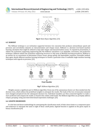 International Research Journal of Engineering and Technology (IRJET) e-ISSN: 2395-0056
Volume: 09 Issue: 05 | May 2022 www.irjet.net p-ISSN: 2395-0072
© 2022, IRJET | Impact Factor value: 7.529 | ISO 9001:2008 Certified Journal | Page 3055
Fig-6: Naive Bayes Algorithm. [15]
6.5 XGBOOST
The XGBoost technique is an inclination supported decision tree execution that produces extraordinary speed and
precision and overwhelms datasets on characterization and relapse issues. XGBoost is a decision tree-based machine
learning calculation that might be utilized to deal with relapse and characterization issues. To expand its presentation, it
utilizes the inclination supporting engineering.[20] The XGBoost calculation is an adaptable, convenient, and productive
technique. XGBoost utilizes the inclination supporting structure to chip away at Machine learning procedures. XGBoost is
an answer for an assortment of information science issues, giving speedy and dependable responses. Ensemble method,
then again, blends different machine learning techniques to resolve a particular issue. It outflanks single machine learning
techniques with regards to precision. [23]
Fig-7: XGBoost Algorithm. [25]
Weights assume a significant part in XGBoost algorithm. Every one of the autonomous factors are then stacked into the
decision trees, which utilizes the predefined weights to anticipate the results. The loads of the tree erroneously evaluated
were changed and placed into the subsequent decision tree. Individual classifiers are then connected together to make a
more proficient and compare the model, as found in the outline underneath. The XGBoost algorithm can promptly address
relapse, grouping, rating and client determined expectation challenges. [25]
6.6 LOGISTIC REGRESSION
It is the best and direct methodology for anticipating the classification mark. It finds choice limits in a component space
and endeavors to anticipate the name in light of those cutoff points. Sigmoid function is applied on the given inputs in
binary classification.[24]
 