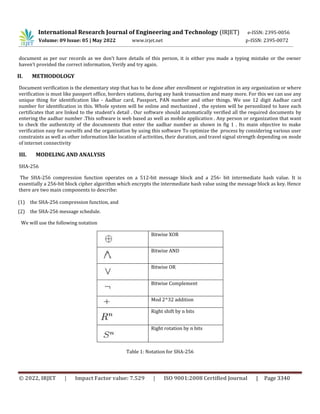 International Research Journal of Engineering and Technology (IRJET) e-ISSN: 2395-0056
Volume: 09 Issue: 05 | May 2022 www.irjet.net p-ISSN: 2395-0072
© 2022, IRJET | Impact Factor value: 7.529 | ISO 9001:2008 Certified Journal | Page 3340
document as per our records as we don’t have details of this person, it is either you made a typing mistake or the owner
haven’t provided the correct information, Verify and try again.
II. METHODOLOGY
Document verification is the elementary step that has to be done after enrollment or registration in any organization or where
verification is must like passport office, borders stations, during any bank transaction and many more. For this we can use any
unique thing for identification like - Aadhar card, Passport, PAN number and other things. We use 12 digit Aadhar card
number for identification in this. Whole system will be online and mechanized , the system will be personlized to have each
certificates that are linked to the student’s detail . Our software should automatically verified all the required documents by
entering the aadhar number .This software is web based as well as mobile application . Any person or organization that want
to check the authentcity of the documnents that enter the aadhar number as shown in fig 1 . Its main objective to make
verification easy for ourselfs and the organization by using this software To optimize the process by considering various user
constraints as well as other information like location of activities, their duration, and travel signal strength depending on mode
of internet connectivity
III. MODELING AND ANALYSIS
SHA-256
The SHA-256 compression function operates on a 512-bit message block and a 256- bit intermediate hash value. It is
essentially a 256-bit block cipher algorithm which encrypts the intermediate hash value using the message block as key. Hence
there are two main components to describe:
(1) the SHA-256 compression function, and
(2) the SHA-256 message schedule.
We will use the following notation
Bitwise XOR
Bitwise AND
Bitwise OR
Bitwise Complement
Mod 2^32 addition
Right shift by n bits
Right rotation by n bits
Table 1: Notation for SHA-256
 