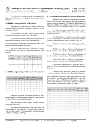 International Research Journal of Engineering and Technology (IRJET) e-ISSN: 2395-0056
Volume: 09 Issue: 05 | May 2022 www.irjet.net p-ISSN: 2395-0072
© 2022, IRJET | Impact Factor value: 7.529 | ISO 9001:2008 Certified Journal | Page 3411
PLC effects for Up & down engine, lift indicator, fan,
light, up and down arrow, speaker, alarm and number
indicator.
2.1.2 Ladder programmingfor push buttons
To perform any operation with the lift, the master
switch will be always in ON condition irrespective of the
other push buttons.
If we press the first push button, irrespective of
other push buttons the lift will move to first floor.
If we press the second push button, irrespective of
other push buttons the lift will move to second floor.
If we press the third push button, irrespective of other push
buttons the lift will move to third floor.
The push buttons will work based on the priority
base first press first priority irrespective of other push
buttons.
2.1. Ladder programming for Door open &close sensors
Based on the below truth table, to close the door
automatically we have taken some parameters basedonthat
the door will close automatically they are
The parameters timer, person counter, weight
sensor and door close
The door will close automatically, when there are
five members or four members in the lift and the lift will
wait up to 5 seconds or 10 second and the weight it takes up
to 400kgs or 300kgs or 200kgs.
2.1.4 Ladder programmingfor Up motor & down motor
We have written the ladder programming for three
floors, so for the three floors we have taken the parameters
master switch, lift indicator-1, liftindicator-2,liftindicator-3,
lift position-1,lift position-2,lift position-3, door close to tell
when the UP motor will ON/OFF and Down motor ON/OFF.
To perform any operation with the lift, the master
switch will be always in ON condition irrespective of the up
and down motors.
Based on the below truth table we can say at what
condition the UP motor will turn ON and turn OFF and what
condition the Down motor will turn ON and turn OFF.
The UP motor will turn in the following conditions,
they are:
The UP motor will turn ON whentheliftindicator-2,
the lift position-1 and door close should be in ON state.
The UP motor will turn ON whentheliftindicator-3,
the lift position-1 and door close should be in ON state.
The UP motor will turn ON whentheliftindicator-3,
the lift position-2 and door close should be in ON state.
Except these conditions the UP motor will beinOFF
state. The Down motor will turn in the following conditions,
they are:
The Down motor will turnONwhentheliftindicator
-1, the lift position-2 and door close should be in ON state.
The Down motor will turn ON when the lift indicator -1, the
lift position-3 and door close should be in ON state. The
Down motor will turn ON when the lift indicator -2, the lift
position-3 and door close should be inON state. Exceptthese
conditions the Down motor will be in OFF state.
 