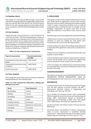 Development OF Low Cost Durable Precast Compound Wall | PDF