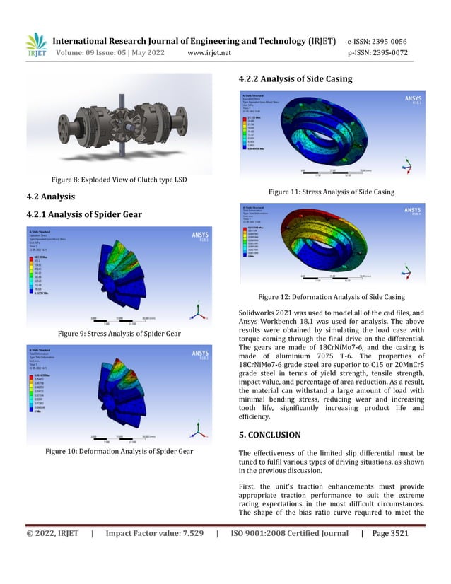 Design, Analysis and Optimization of a Self Locking Clutch Type ...