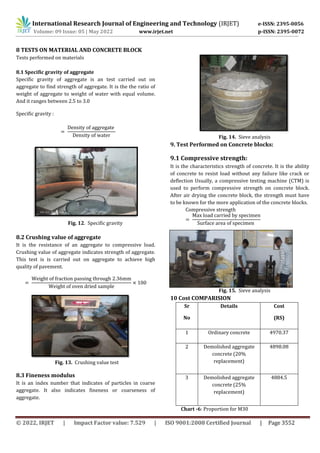 A STUDY ON DEMOLISHED CONCRETE WASTE AS PARTIAL REPLACEMENT OF COARSE ...