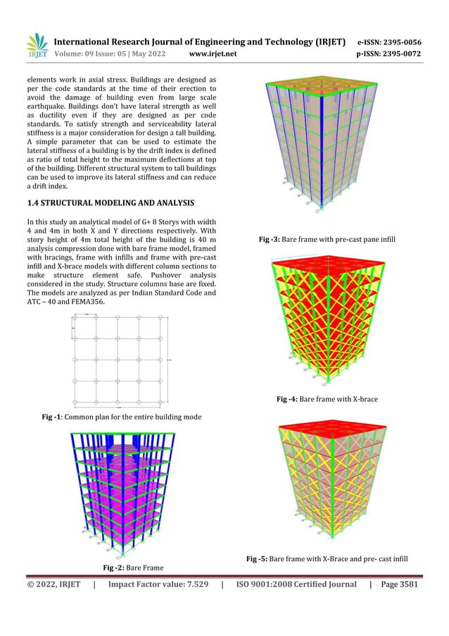 Analysis of Multi-Storey Steel Structure with Different Infills and ...