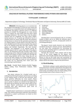 ANALYSIS OF FOOTBALL PLAYERS’ PERFORMANCE USING PYTHON AND DARTFISH | PDF