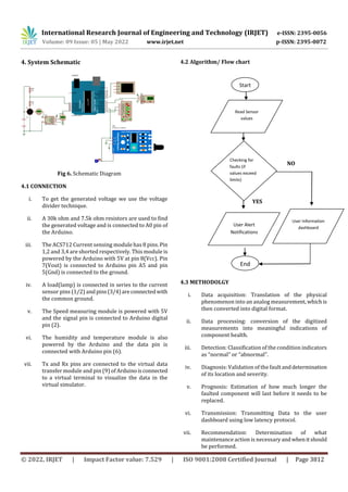 Development of Smart system for Monitoring Windmill | PDF