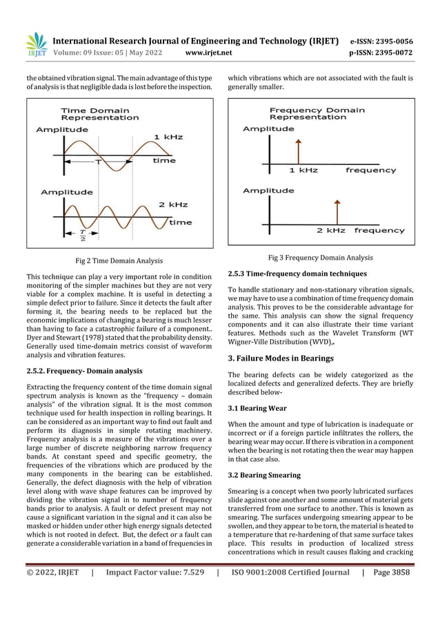 Defect Evaluation in Rolling Element Bearings Using Frequency Domain