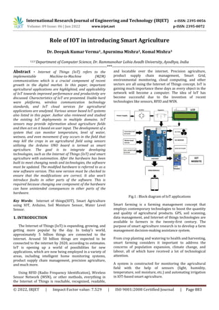 International Research Journal of Engineering and Technology (IRJET) e-ISSN: 2395-0056
Volume: 09 Issue: 06 | Jun 2022 www.irjet.net p-ISSN: 2395-0072
© 2022, IRJET | Impact Factor value: 7.529 | ISO 9001:2008 Certified Journal | Page 883
Role of IOT in introducing Smart Agriculture
Dr. Deepak Kumar Verma1, Apurnima Mishra2, Komal Mishra3
1,2,3 Department of Computer Science, Dr. Rammanohar Lohia Avadh University, Ayodhya, India
---------------------------------------------------------------------***---------------------------------------------------------------------
Abstract - Internet of Things (IoT) refers to the
implementable Machine-to-Machine (M2M)
communications which is a crucial component of recent
growth in the digital market. In this paper, important
agricultural applications are highlighted, and applicability
of IoT towards improved performance and productivity are
discussed. Characteristics of IoT are presented. Usable hard
ware platforms, wireless communication technology
standards, and IoT cloud services for agricultural
applications are analyzed. Various sensor based IoT systems
also listed in this paper. Author also reviewed and studied
the existing IoT deployments in multiple domains. IoT
sensors may provide information about agriculture fields
and then act on it based on user input. The development of a
system that can monitor temperature, level of water,
wetness, and even movement if any occurs in the field that
may kill the crops in an agricultural field using sensors
utilizing the Arduino UNO board is termed as smart
agriculture. The goal is to integrate developing
technologies, such as the Internet of Things (IoT) and smart
agriculture with automation. After the hardware has been
built to meet changing needs and technologies, the software
must be updated. The modified hardware is referred to as a
new software version. This new version must be checked to
ensure that the modifications are correct. It also won't
introduce faults in other parts of the software. This is
required because changing one component of the hardware
can have unintended consequences in other parts of the
hardware.
Key Words: Internet of things(IOT), Smart Agriculture
using IOT, Arduino, Soil Moisture Sensor, Water Level
Sensor.
1. INTRODUCTION
The Internet of Things (IoT) is expanding, growing, and
getting more popular by the day. In today's world,
approximately 5 billion things are connected to the
internet. Around 50 billion things are expected to be
connected to the internet by 2020, according to estimates.
IoT is opening up a world of possibilities for new
applications, which are now being employed in a variety of
areas, including intelligent home monitoring systems,
product supply chain management, precision agriculture,
and much more.
Using RFID (Radio Frequency Identification), Wireless
Sensor Network (WSN), or other methods, everything in
the Internet of Things is reachable, recognized, readable,
and locatable over the internet. Precision agriculture,
product supply chain management, Smart Grid,
environmental monitoring, cloud computing, and other
sectors are all using the Internet of Things concept. IoT is
gaining much importance these days as every object in the
network will become a computer. The idea of IoT has
become successful due to the invention of recent
technologies like sensors, RFID and WSN.
Fig.1 : Block diagram of IoT applications
Smart farming is a farming management concept that
employs contemporary technologies to boost the quantity
and quality of agricultural products. GPS, soil scanning,
data management, and Internet of things technologies are
available to farmers in the twenty-first century. The
purpose of smart agriculture research is to develop a farm
management decision-making assistance system.
From crop planting and watering to health and harvesting,
smart farming considers it important to address the
concerns of population expansion, climate change, and
labour, all of which have received a lot of technological
attention.
A system is constructed for monitoring the agricultural
field with the help of sensors (light, humidity,
temperature, soil moisture, etc.) and automating irrigation
in IOT-based smart agriculture.
 