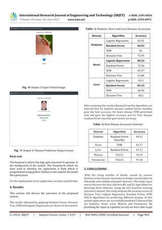 International Research Journal of Engineering and Technology (IRJET) e-ISSN: 2395-0056
Volume: 09 Issue: 06 | Jun 2022 www.irjet.net p-ISSN: 2395-0072
© 2022, IRJET | Impact Factor value: 7.529 | ISO 9001:2008 Certified Journal | Page 963
Fig - 8: Output 3-Input Patient Image
Fig - 9: Output 4- Disease Prediction Output Screen
Back-end:
The backend is where the logic gets executed. It operates in
the background of the system. The framework which we
have used to develop our application is flask which is
programmed using python. Pythonisalsousedforthemodel
files generation.
For the deployment of ourapplication,wehaveusedHeroku.
4. Results:
This section will discuss the outcomes of the proposed
system.
The results obtained by applying Random Forest, Decision
Tree, SVM and Logistic Regression are shown in this section.
Table -1: Diabetes, Heart and Liver Diseases Accuracies
Disease Algorithm Accuracy
Diabetes
Logistic Regression 81.01
Random Forest 84.81
SVM 81
Decision Tree 75.95
Heart
Logistic Regression 80.26
Random Forest 72.36
SVM 81.57
Decision Tree 61.84
Liver
Logistic Regression 65.5
Random Forest 83.33
SVM 66.56
Decision Tree 60.2
After analyzing the results obtained from the algorithms, we
inferred that for diabetes disease random forest classifier
gave the best accuracy, for heart disease SVM performed
well and gave the highest accuracy and for liver disease
random forest classifier gave better accuracy.
Table -2: Best Disease Accuracies Selected
Disease Algorithm Accuracy
Diabetes Random Forest
Classifier
84.01
Heart SVM 81.57
Liver Random Forest 83.33
Malaria VGG16 94.29
Pneumonia VGG16 95.48
5. CONCLUSIONS
With the rising number of deaths caused by various
diseases, it has become necessarytodesigna systemthatcan
efficiently and reliably anticipate diseases. The study's goal
was to discover the best effective ML and DL algorithms for
detecting these illnesses. Using the UCI machine learning
repository dataset, this studyanalysestheaccuracyscoresof
Decision Tree, Logistic Regression, Random Forest, SVM,
VGG16 algorithms for predicting different disease. In this
system application, we successfullypredicted5diseasesthat
are Diabetes, Heart, Liver, Malaria and Pneumonia. By
providing the input as a patient record, we were able to get
 