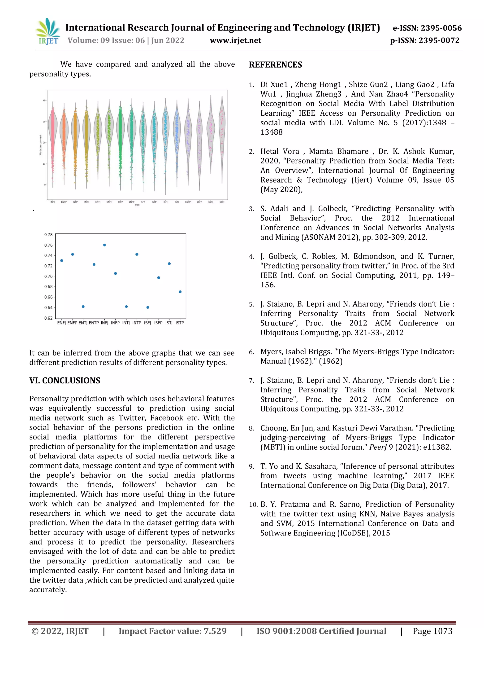 Personality Prediction with social media using Machine Learning | PDF