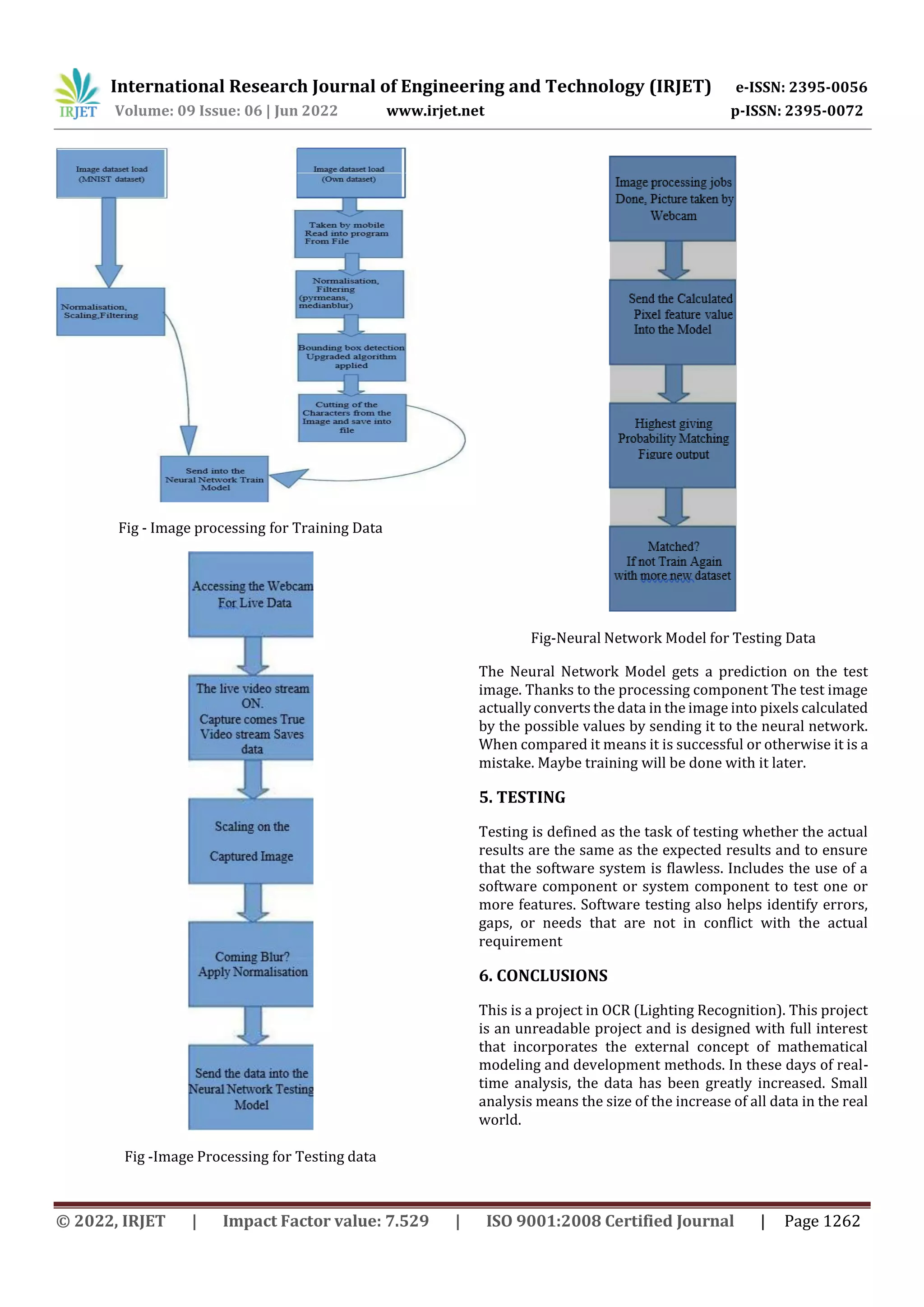 HANDWRITTEN DIGIT RECOGNITION USING MACHINE LEARNING | PDF