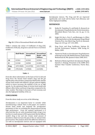 Aerodynamic Analysis of Car body with Aerodynamic Devices to Improve ...