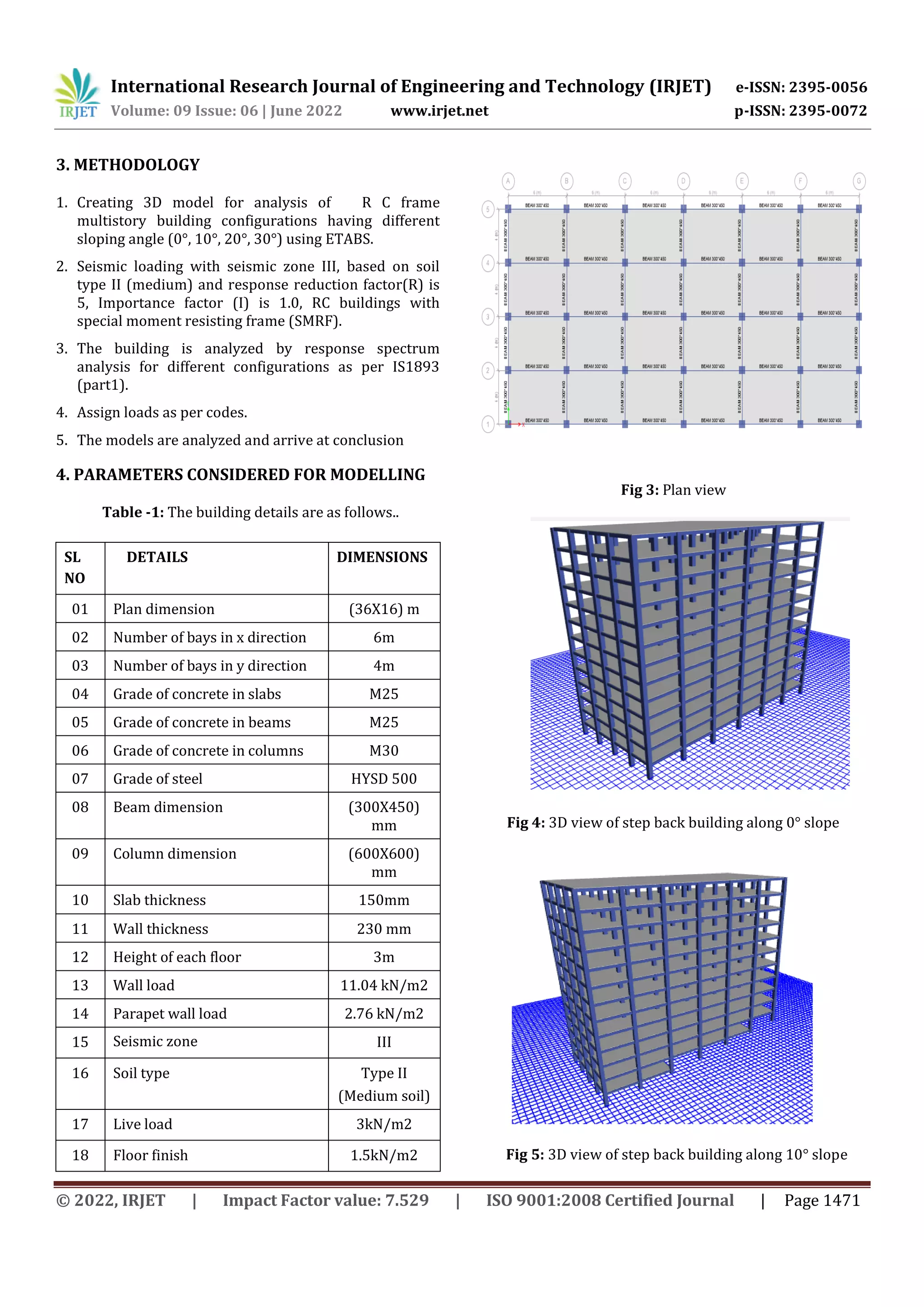 SEISMIC ANALYSIS OF BUILDING RESTING ON SLOPING GROUND | PDF