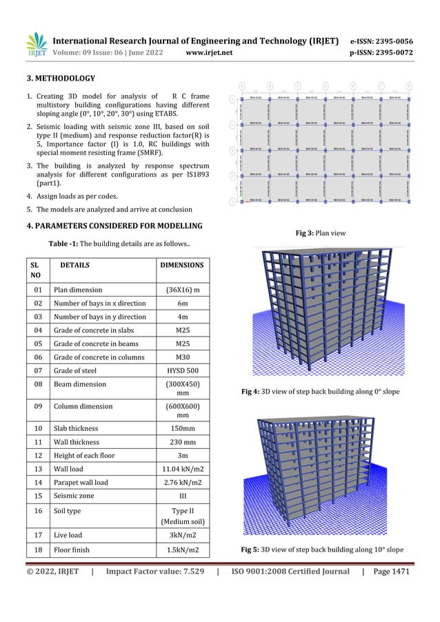 SEISMIC ANALYSIS OF BUILDING RESTING ON SLOPING GROUND | PDF