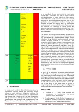Risk Management In High Rise Construction Projects | PDF