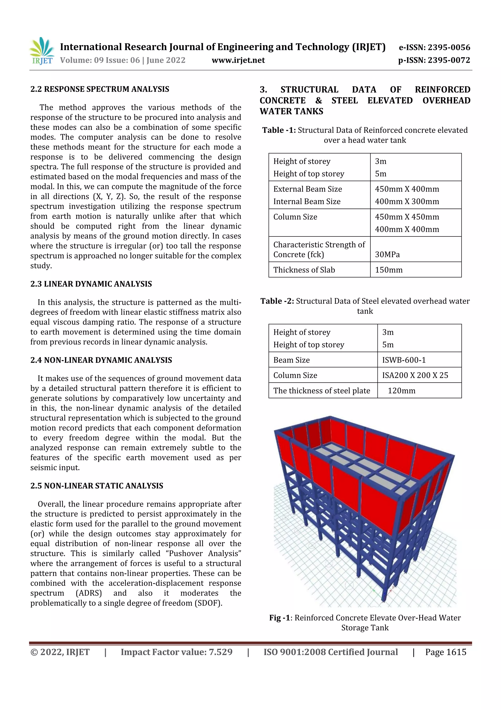 RESPONSE OF ELEVATED WATER STORAGE TANKS UNDER SEISMIC EVENTS | PDF