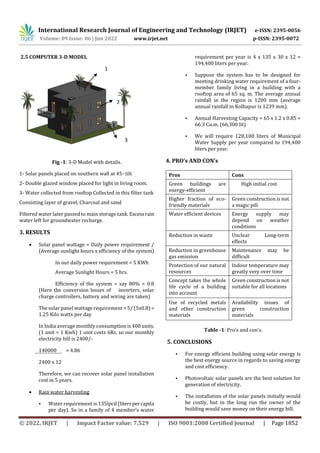 Planning And Analysis Of Energy Efficient Building Pdf
