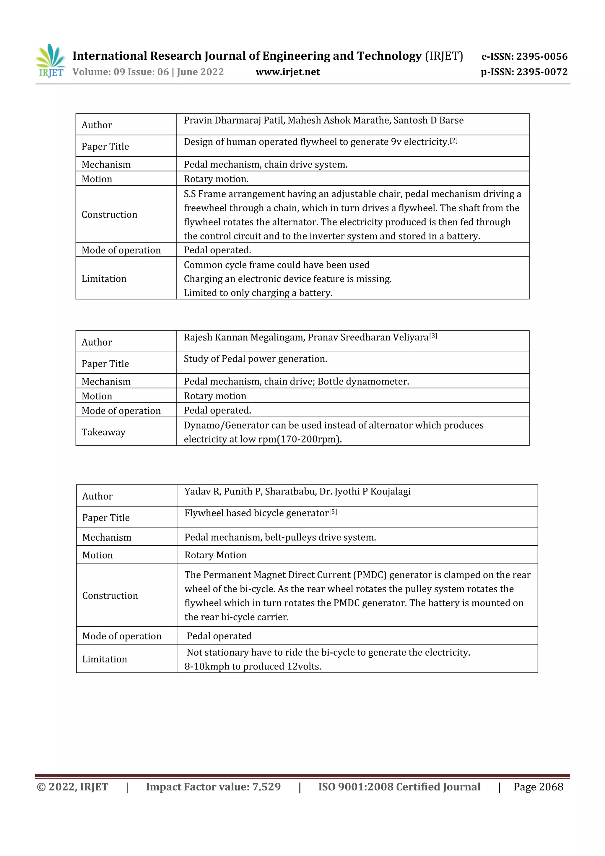 DESIGN AND FABRICATION OF FLYWHEEL DRIVEN BATTERY CHARGER PDF
