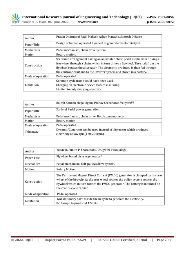 DESIGN AND FABRICATION OF FLYWHEEL DRIVEN BATTERY CHARGER PDF
