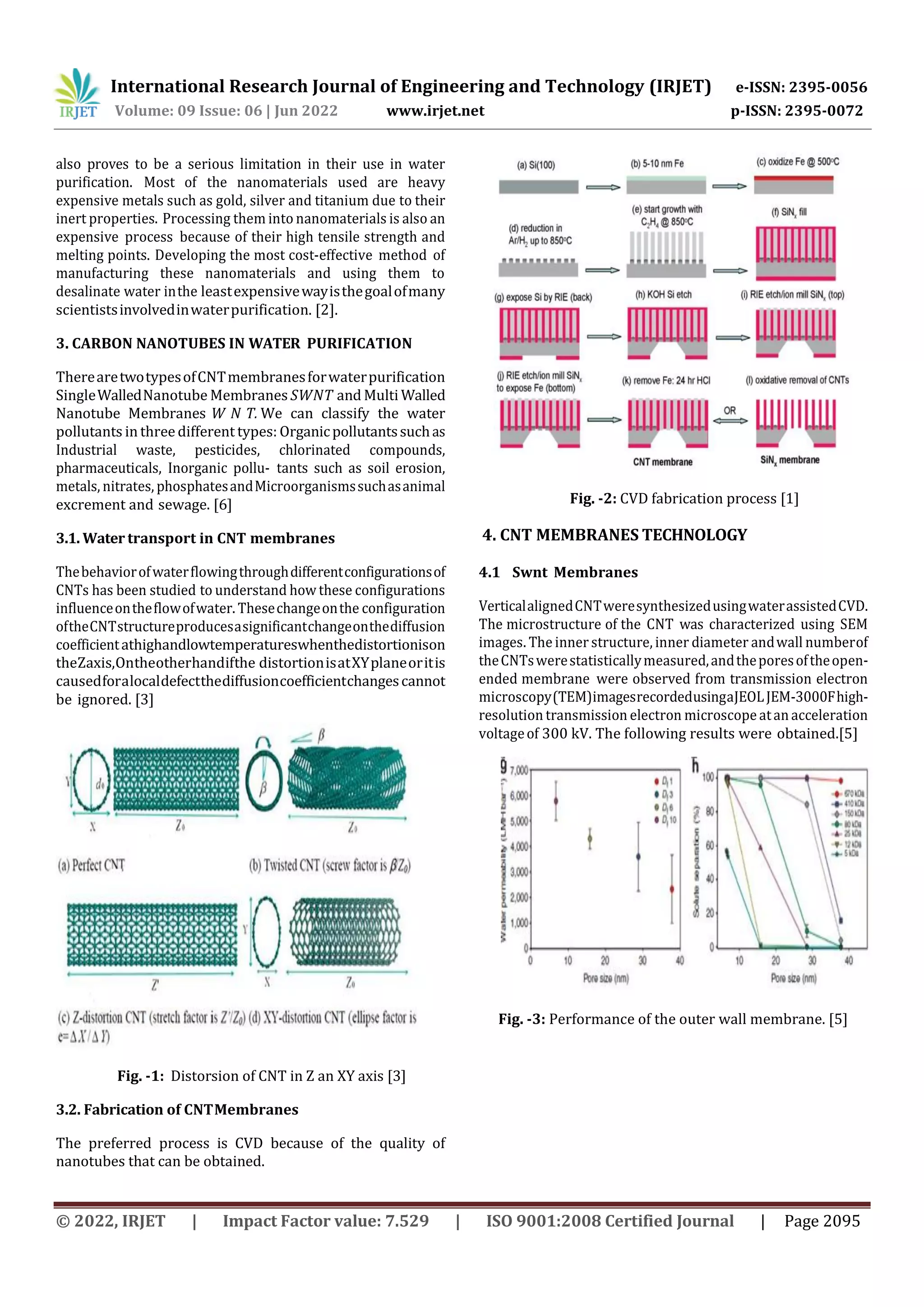 Carbon Nanotubes Membranes: Application in Water Treatment | PDF