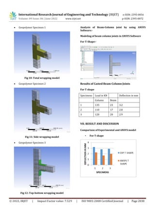 PERFORMANCE OF BEAM COLUMN JOINT WITH GEOPOLYMER MATERIAL BY NON LINEAR ...