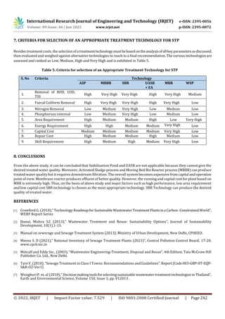 A Comparative Study of different Sewage Treatment Technologies | PDF
