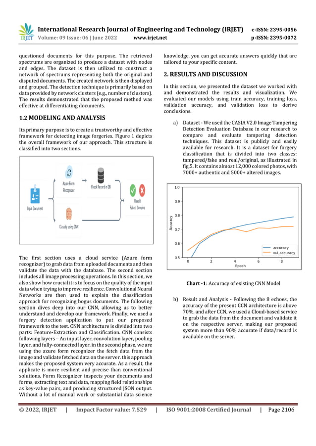 Image Forgery / Tampering Detection Using Deep Learning and Cloud | PDF