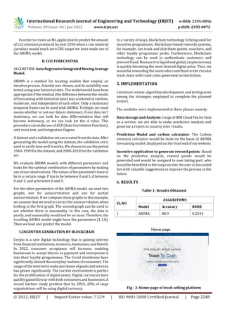 International Research Journal of Engineering and Technology (IRJET) e-ISSN: 2395-0056
Volume: 09 Issue: 06 | Jun 2022 www.irjet.net p-ISSN: 2395-0072
© 2022, IRJET | Impact Factor value: 7.529 | ISO 9001:2008 Certified Journal | Page 2248
In order to createan MLapplicationtopredicttheamount
of Co2 emission produced byyear 2030 when a raw material
/product would reach zero C02 target we have made use of
the ARIMA model.
B. CO2 FORECASTING
ALGORITHM: AutoRegressiveIntegratedMovingAverage
Model.
ARIMA is a method for locating models that employ an
iterative process. A model was chosen, and its suitabilitywas
tested using new historical data. The model would havebeen
appropriateiftheresidual(thedifferencebetweentheresults
of forecasting with historical data) was scattered at random,
moderate, and independent of each other. Only a stationary
temporal frame can be used with ARIMA. To begin, we must
assess whether or not our data is stationary. If our data isn't
stationary, we can look for data differentiation that will
become stationary, or we can look for the d value. This
procedure can make use of ACF (Auto Correlation Function),
unit roots test, and Integration Degree.
A dataset and a validation setare created from thedata.After
generating the model using the dataset, the validation set is
used to verify how well it works. We choose to use theperiod
1960-1999 for the dataset, and 2000-2018 for the validation
set.
We evaluate ARIMA models with different parameters and
looks for the optimal combination of parameters by making
use of our observations. Thevalues of theparametershaveto
be in a certain range. P has to be between 0 and 5, d between
0 and 3, and q between 0 and 5.
For the other parameters of the ARIMA model, we used two
graphs, one for autocorrelation and one for partial
autocorrelation. If wecompare these graphs to this example,
weassume that weneed to correct for autocorrelation,when
looking at the first graph. The second graph can be used to
see whether there is seasonality. In this case, the data is
yearly, and seasonality would not be an issue. Therefore, the
resulting ARIMA model might have the parameters (1,1,0).
Then we load and predict the model.
C.INCENTIVE GENERATION BY BLOCKCHAIN
Crypto is a new digital technology that is gaining interest
from financial institutions, investors, businesses,andfintech.
In 2022, consumer acceptance will increase, enabling
businesses to accept bitcoin as payment and incorporate it
into their loyalty programmes. The Covid shutdowns have
significantlyaltered the everydayroutinesofconsumers.The
usage of the internettomakepurchasesofgoodsandservices
has grown significantly. The current environment is perfect
for the proliferation of digital assets. Digital currencies have
quickly gained favour withbothconsumersandbusinesses.A
recent Gartner study predicts that by 2024, 20% of large
organisations will be using digital currency.
In a variety of ways, blockchain technology is being used for
incentive programmes. Blockchain-based rewards systems,
for example, can track and distribute points, vouchers, and
other loyalty programme perks. Furthermore, blockchain
technology can be used to authenticate customers and
prevent fraud. Because it is liquid and global,cryptocurrency
is quickly becoming the most desired digital prize. Thus, we
would be rewarding the users who contribute to the circular
trash chain with trash coins generated on blockchain.
5. IMPLEMENTATION
Literature review, algorithm development, and testing were
among the strategies employed to complete the planned
project.
The modules were implemented in three phases namely:
Data storage and Analysis: UsageofIBMCloudPak forData
as a service, we are able to make predictive analysis and
generate a report to country wise results.
Prediction Model and carbon calculator: The Carbon
emission calculator would be done on the basis of ARIMA
forecasting model, displayed on the frontendofourwebsite.
Incentive application to generate reward points: Based
on the predictive analysis, reward points would be
generated and would be assigned to user taking part, who
would be benefited in the long run else the user is discarded
but with valuable suggestions to improve the process in the
future.
6. RESULTS
Table 1: Results Obtained
SL.NO
ALGORITHMS
Model Accuracy RMSE
1 ARIMA 88.9 0.2544
Fig - 3: Home page of trash selling platform
 