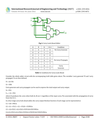 International Research Journal of Engineering and Technology (IRJET) e-ISSN: 2395-0056
Volume: 09 Issue: 06 | June 2022 www.irjet.net p-ISSN: 2395-0072
© 2022, IRJET | Impact Factor value: 7.529 | ISO 9001:2008 Certified Journal | Page 2548
Fig-1: Carry Look Ahead Adder
A B Ci Ci+1 Condition
0 0 0 0 No Carry Generate
0 0 1 0
0 1 0 0
0 1 1 1
No Carry Propogate
1 0 0 0
1 0 1 1
1 1 0 1 Carry
Generate
1 1 1 1
Table-1: Conditions for Carry Look Ahead
Consider the whole adder circuit with the accompanying truth table given above. The variables 'carry generate' Pi and 'carry
propagate' Gi are then defined.
Pi = Ai � Bi
Gi = AiBi
Carry generate and carry propagate can be used to express the total output and carry output.
Si = PiCi
Ci+1 = Gi + PiCi
where Gi produces the carry when both Ai, Bi are 1 regardless of the input carry. Piis associated with the propagation of carry
from Cito Ci+1.
In a four-stage carry look-ahead adder, the carry output Boolean function of each stage can be represented as
C1 = G0 + P0Cin
C2 = G1 + P1C1 = G1 + P1G0 + P1P0Cin
C3 = G2+P2C2 =G2+P2G1+P2P1G0+P2P1P0Cin
C4=G3+P3C3=G3+P3G2+P3P2G2+P3P2P1G0 P3P2P1P0Cin
 