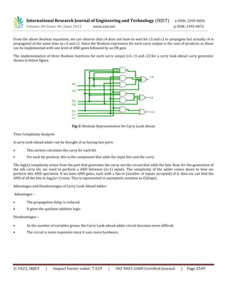 International Research Journal of Engineering and Technology (IRJET) e-ISSN: 2395-0056
Volume: 09 Issue: 06 | June 2022 www.irjet.net p-ISSN: 2395-0072
© 2022, IRJET | Impact Factor value: 7.529 | ISO 9001:2008 Certified Journal | Page 2549
From the above Boolean equations, we can observe that c4 does not have to wait for c3 and c2 to propagate but actually c4 is
propagated at the same time as c3 and c2. Since the Boolean expression for each carry output is the sum of products so these
can be implemented with one level of AND gates followed by an OR gate.
The implementation of three Boolean functions for each carry output (c4, c3 and c2) for a carry look-ahead carry generator
shown in below figure.
Fig-2: Boolean Representation for Carry Look Ahead
Time Complexity Analysis:
A carry look-ahead adder can be thought of as having two parts
• This section calculates the carry for each bit.
• For each bit position, this is the component that adds the input bits and the carry.
The log(n) complexity arises from the part that generates the carry, not the circuit that adds the bits. Now, for the generation of
the nth carry bit, we need to perform a AND between (n+1) inputs. The complexity of the adder comes down to how we
perform this AND operation. If we have AND gates, each with a fan-in (number of inputs accepted) of k, then we can find the
AND of all the bits in logk(n+1) time. This is represented in asymptotic notation as ⊖(logn).
Advantages and Disadvantages of Carry Look-Ahead Adder:
Advantages –
• The propagation delay is reduced.
• It gives the quickest addition logic.
Disadvantages –
• As the number of variables grows, the Carry Look-ahead adder circuit becomes more difficult.
• The circuit is more expensive since it uses more hardware.
 