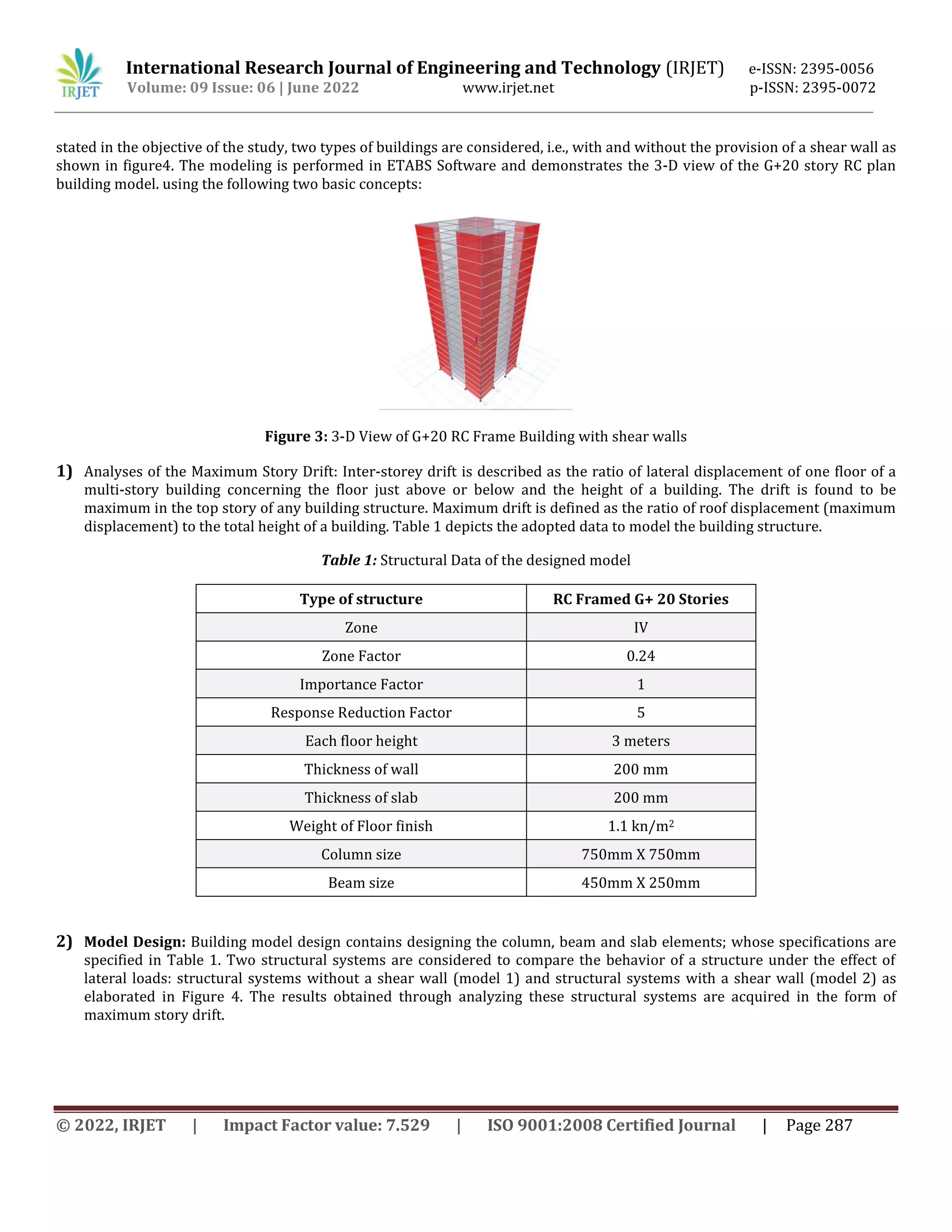 Comparative Seismic Analysis of G+20 RC Framed Structure Building for ...