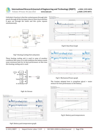 “Optimization of battery Cooling system for electric vehicle using ...