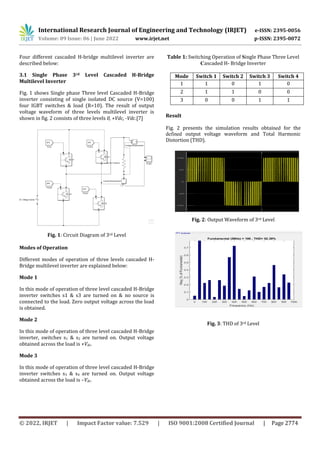 A Comparative Study between Different Types of Multilevel Inverter | PDF