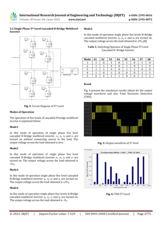 A Comparative Study between Different Types of Multilevel Inverter | PDF