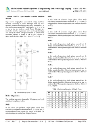 A Comparative Study between Different Types of Multilevel Inverter | PDF