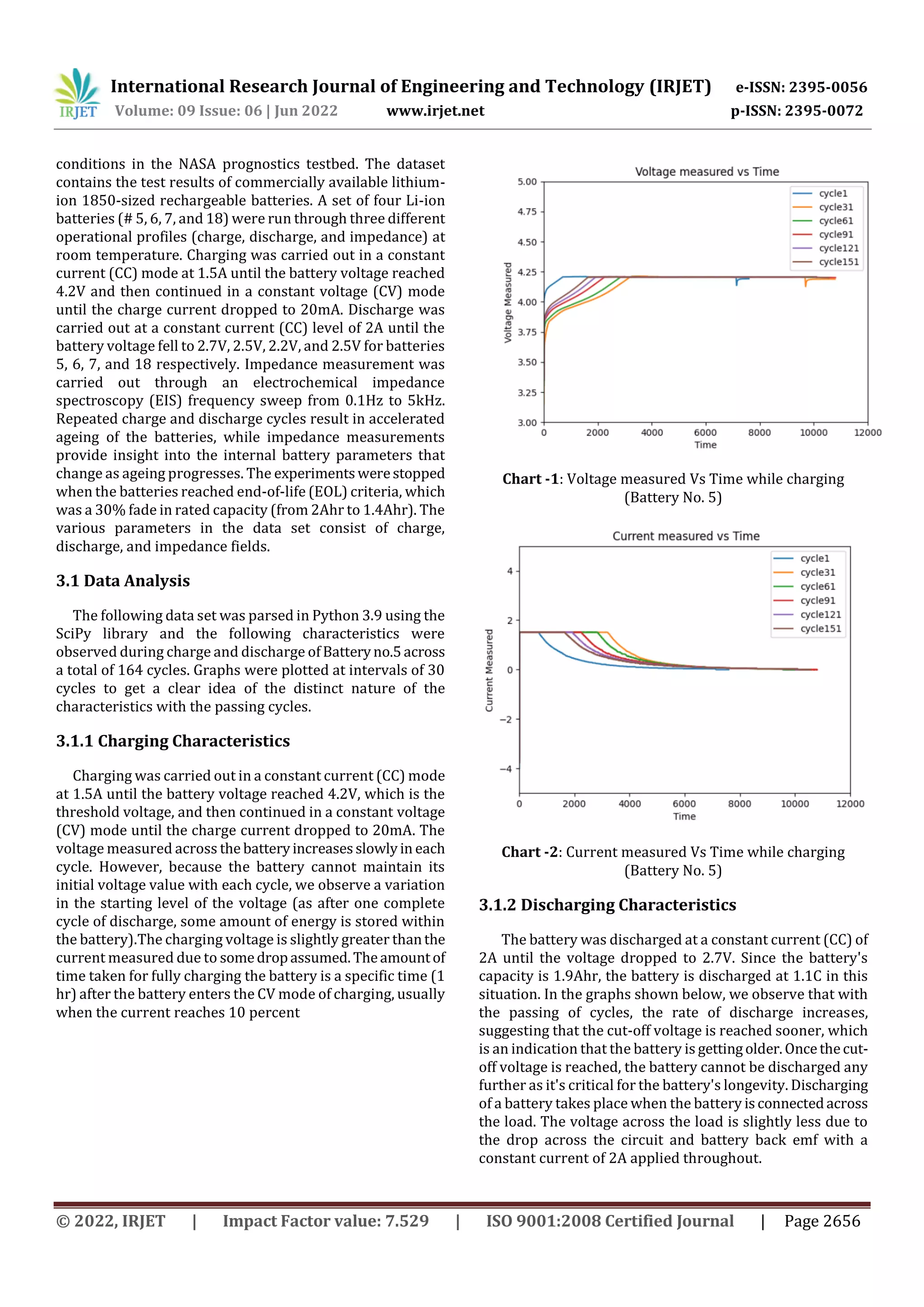 International Research Journal of Engineering and Technology (IRJET) e-ISSN: 2395-0056
Volume: 09 Issue: 06 | Jun 2022 www.irjet.net p-ISSN: 2395-0072
© 2022, IRJET | Impact Factor value: 7.529 | ISO 9001:2008 Certified Journal | Page 2656
conditions in the NASA prognostics testbed. The dataset
contains the test results of commercially available lithium-
ion 1850-sized rechargeable batteries. A set of four Li-ion
batteries (# 5, 6, 7, and 18) were run through three different
operational profiles (charge, discharge, and impedance) at
room temperature. Charging was carried out in a constant
current (CC) mode at 1.5A until the battery voltage reached
4.2V and then continued in a constant voltage (CV) mode
until the charge current dropped to 20mA. Discharge was
carried out at a constant current (CC) level of 2A until the
battery voltage fell to 2.7V, 2.5V, 2.2V, and 2.5V for batteries
5, 6, 7, and 18 respectively. Impedance measurement was
carried out through an electrochemical impedance
spectroscopy (EIS) frequency sweep from 0.1Hz to 5kHz.
Repeated charge and discharge cycles result in accelerated
ageing of the batteries, while impedance measurements
provide insight into the internal battery parameters that
change as ageing progresses. The experimentswerestopped
when the batteries reached end-of-life (EOL) criteria, which
was a 30% fade in rated capacity (from 2Ahr to 1.4Ahr). The
various parameters in the data set consist of charge,
discharge, and impedance fields.
3.1 Data Analysis
The following data set was parsed in Python 3.9 using the
SciPy library and the following characteristics were
observed during charge and discharge ofBatteryno.5across
a total of 164 cycles. Graphs were plotted at intervals of 30
cycles to get a clear idea of the distinct nature of the
characteristics with the passing cycles.
3.1.1 Charging Characteristics
Charging was carried out in a constant current (CC) mode
at 1.5A until the battery voltage reached 4.2V, which is the
threshold voltage, and then continued in a constant voltage
(CV) mode until the charge current dropped to 20mA. The
voltage measured across the batteryincreasesslowlyin each
cycle. However, because the battery cannot maintain its
initial voltage value with each cycle, we observe a variation
in the starting level of the voltage (as after one complete
cycle of discharge, some amount of energy is stored within
the battery).The charging voltage is slightly greater thanthe
current measured due to somedropassumed. Theamountof
time taken for fully charging the battery is a specific time (1
hr) after the battery enters the CV mode of charging, usually
when the current reaches 10 percent
Chart -1: Voltage measured Vs Time while charging
(Battery No. 5)
Chart -2: Current measured Vs Time while charging
(Battery No. 5)
3.1.2 Discharging Characteristics
The battery was discharged at a constant current (CC) of
2A until the voltage dropped to 2.7V. Since the battery's
capacity is 1.9Ahr, the battery is discharged at 1.1C in this
situation. In the graphs shown below, we observe that with
the passing of cycles, the rate of discharge increases,
suggesting that the cut-off voltage is reached sooner, which
is an indication that the battery is gettingolder.Oncethecut-
off voltage is reached, the battery cannot be discharged any
further as it's critical for the battery's longevity. Discharging
of a battery takes place when the battery isconnectedacross
the load. The voltage across the load is slightly less due to
the drop across the circuit and battery back emf with a
constant current of 2A applied throughout.
 