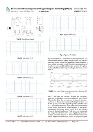 International Research Journal of Engineering and Technology (IRJET) e-ISSN: 2395-0056
Volume: 09 Issue: 06 | June 2022 www.irjet.net p-ISSN: 2395-0072
© 2022, IRJET | Impact Factor value: 7.529 | ISO 9001:2008 Certified Journal | Page 320
Fig-13: Simulation circuit
Fig-14: gate pulse (G1)
Fig-15: gate pulse (G2)
Fig-16: gate pulse (G3)
Fig-17: gate pulse (G4)
Fig-18: gate pulse (G5)
Fig-19: gate pulse (G6)
Fig-20 illustrates ZCS turn-off of the primary switches. The
results clearly show that each switch current reaches zero
naturally and the antiparallel bodydiodeconducts,causinga
zero voltage across the switch. Therefore, a switch turn-off
snubber is not needed. In addition, the currents through the
switches build up with a slope resultingintheirzero-current
turn-on.
Fig.20. Current in the primary-side switches showing ZCS
turn-off.
Fig-21 describes the current through the secondary
switches, including the current through their body diodes.
The results show the zero-current turn-on of secondary
switches as the current starts conducting from zero and
builds up with a slope that depends upon the reflected value
of Ls. Voltage becomes zero when either the diode conducts
or the switch is turned on. When switches S4 and S5 are
conducting, the voltage across switch S3 is Vo. Voltages
across all the switches become Vo/2, when current through
the antiparallel diode reaches zero. Fig-22 also shows the
voltage across the primary of the transformer. Whenever
one of the primary switches is turned off, output voltage is
 