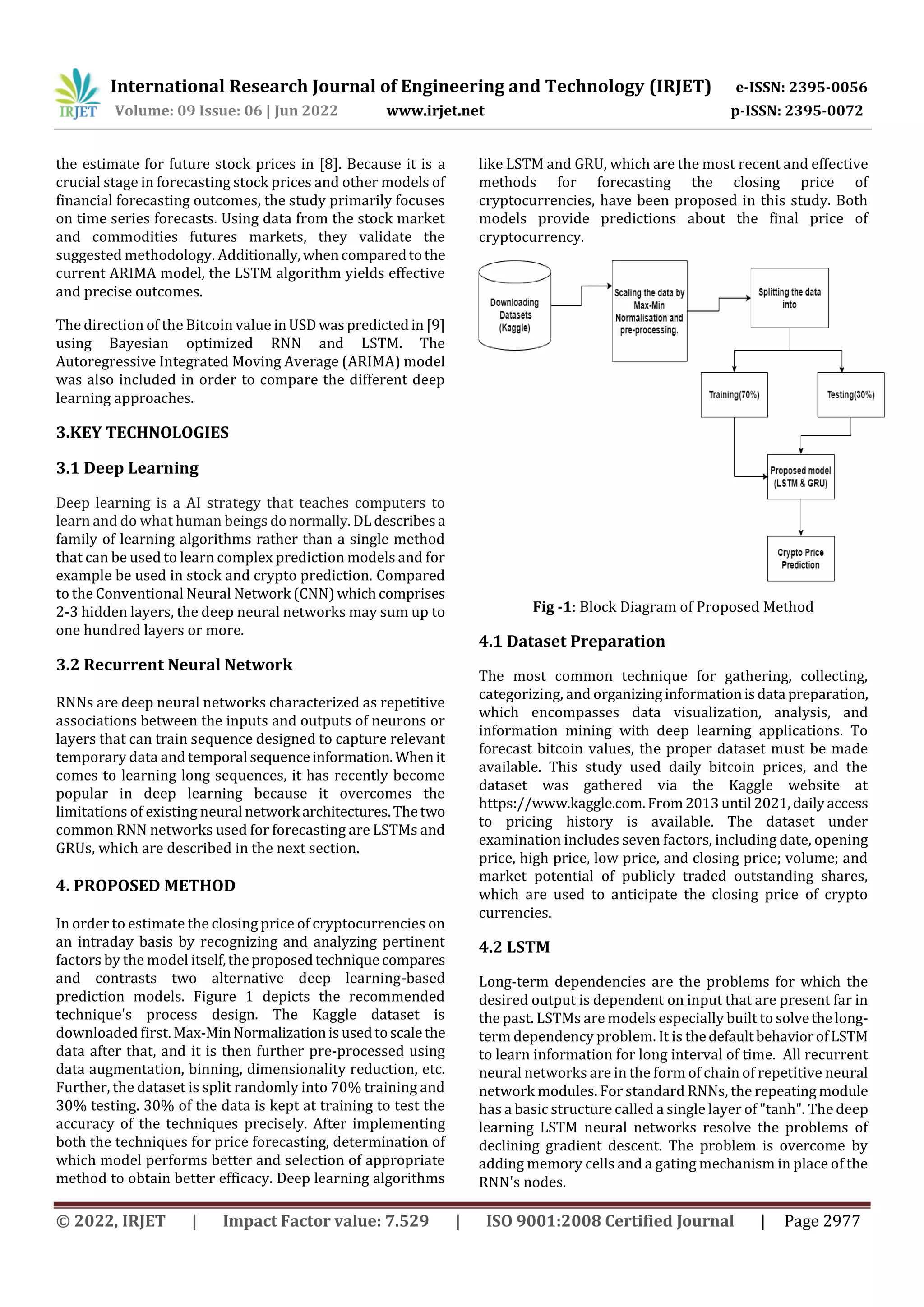 A Deep Learning Approach for Crypto Price Prediction | PDF
