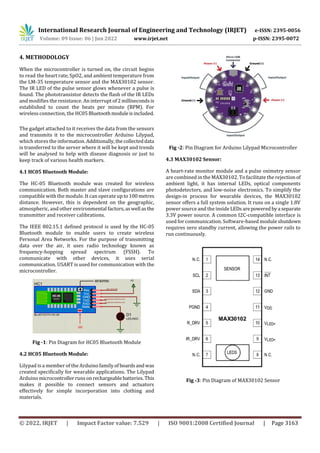 Smart Health Monitoring Device | PDF