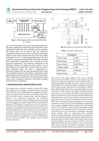 Sensorless Speed Control of Brushless DC Motor by MATLAB | PDF