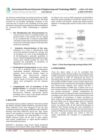 PROBABILISTIC SEISMIC HAZARD ANALYSIS FOR SEISMIC RISK ASSESSMENT | PDF
