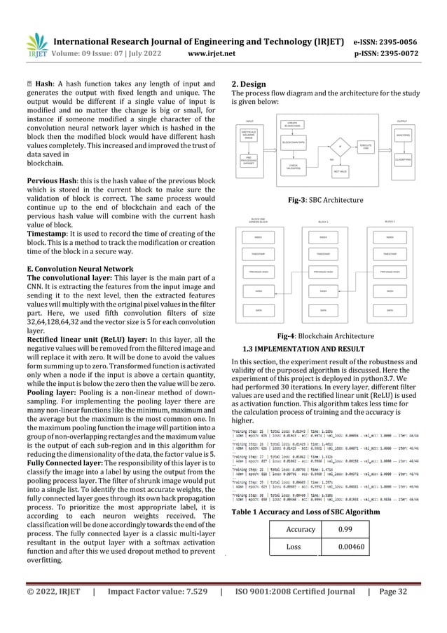 MALWARE DETECTION AND SUPPRESSION USING BLOCKCHAIN TECHNOLOGY | PDF ...