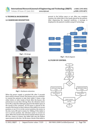 International Research Journal of Engineering and Technology (IRJET) e-ISSN: 2395-0056
Volume: 09 Issue: 07 | July 2022 www.irjet.net p-ISSN: 2395-0072
© 2022, IRJET | Impact Factor value: 7.529 | ISO 9001:2008 Certified Journal | Page 726
4. TECHNICAL BACKGROUND
4.1 HARDWARE DESCRIPTION
Fig 1 - 3D design
Fig 2 – Hardware extraction
When the power supply is switched ON, after 3 seconds
there will be a buzzer sound. This buzzer acts as a scheduler
to remind the patients to take their tablet 3 times a day
either before or after intake of food. After the buzzer, the
patient has to scan their rfid tag. Now, the vibration motor
turns ON, so that the tablet gets placed in the hollowspaceat
the mouth of the container. An IR sensor is placed at the
mouth of the funnel so that it detects if the tabletisincorrect
position or not. If it is in the correct position, the motor in
the disc turns ON and it rotates for 180deg. If the tablet is
not in correct position, the vibration motor is turned on
again. When the mouth of the funnel and the hollow space in
the disc comes in contact, the tablet falls into the hollow
space present in the disc. An IR sensor checks if the tablet is
present in the hollow space or not. After one complete
rotation, the tablet falls in the hands placed by the patient.
After dispensing the required medicine, a message is
displayed in the patient’s mobile using IoT technology.
Fig 3 – Block diagram
4.2 FLOW OF CONTROL
 