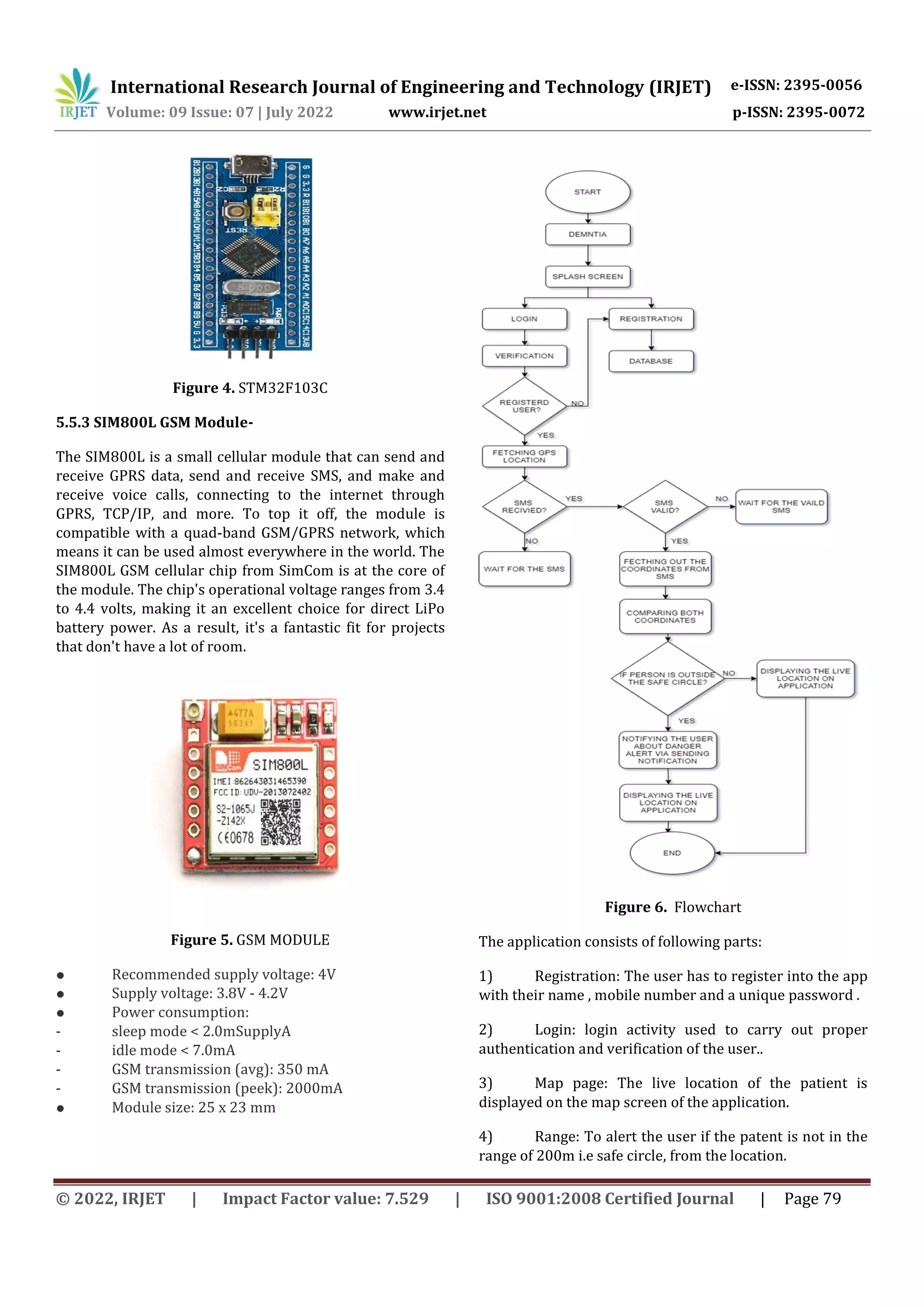 International Research Journal of Engineering and Technology (IRJET) e-ISSN: 2395-0056
Volume: 09 Issue: 07 | July 2022 www.irjet.net p-ISSN: 2395-0072
© 2022, IRJET | Impact Factor value: 7.529 | ISO 9001:2008 Certified Journal | Page 79
Figure 4. STM32F103C
5.5.3 SIM800L GSM Module-
The SIM800L is a small cellular module that can send and
receive GPRS data, send and receive SMS, and make and
receive voice calls, connecting to the internet through
GPRS, TCP/IP, and more. To top it off, the module is
compatible with a quad-band GSM/GPRS network, which
means it can be used almost everywhere in the world. The
SIM800L GSM cellular chip from SimCom is at the core of
the module. The chip's operational voltage ranges from 3.4
to 4.4 volts, making it an excellent choice for direct LiPo
battery power. As a result, it's a fantastic fit for projects
that don't have a lot of room.
Figure 5. GSM MODULE
● Recommended supply voltage: 4V
● Supply voltage: 3.8V - 4.2V
● Power consumption:
- sleep mode < 2.0mSupplyA
- idle mode < 7.0mA
- GSM transmission (avg): 350 mA
- GSM transmission (peek): 2000mA
● Module size: 25 x 23 mm
Figure 6. Flowchart
The application consists of following parts:
1) Registration: The user has to register into the app
with their name , mobile number and a unique password .
2) Login: login activity used to carry out proper
authentication and verification of the user..
3) Map page: The live location of the patient is
displayed on the map screen of the application.
4) Range: To alert the user if the patent is not in the
range of 200m i.e safe circle, from the location.
 