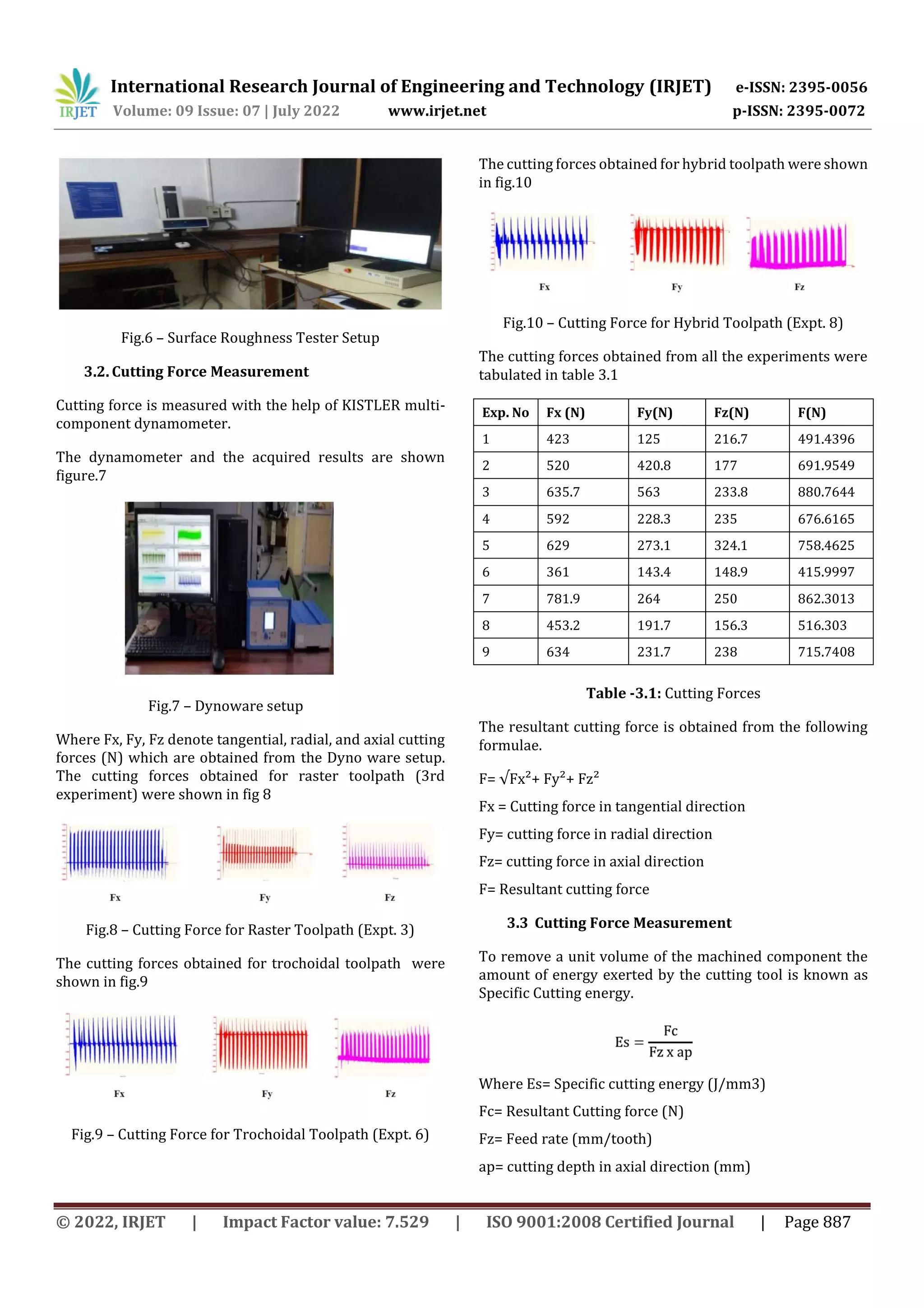 International Research Journal of Engineering and Technology (IRJET) e-ISSN: 2395-0056
Volume: 09 Issue: 07 | July 2022 www.irjet.net p-ISSN: 2395-0072
© 2022, IRJET | Impact Factor value: 7.529 | ISO 9001:2008 Certified Journal | Page 887
Fig.6 – Surface Roughness Tester Setup
3.2. Cutting Force Measurement
Cutting force is measured with the help of KISTLER multi-
component dynamometer.
The dynamometer and the acquired results are shown
figure.7
Fig.7 – Dynoware setup
Where Fx, Fy, Fz denote tangential, radial, and axial cutting
forces (N) which are obtained from the Dyno ware setup.
The cutting forces obtained for raster toolpath (3rd
experiment) were shown in fig 8
Fig.8 – Cutting Force for Raster Toolpath (Expt. 3)
The cutting forces obtained for trochoidal toolpath were
shown in fig.9
Fig.9 – Cutting Force for Trochoidal Toolpath (Expt. 6)
The cutting forces obtained for hybrid toolpath were shown
in fig.10
Fig.10 – Cutting Force for Hybrid Toolpath (Expt. 8)
The cutting forces obtained from all the experiments were
tabulated in table 3.1
Exp. No Fx (N) Fy(N) Fz(N) F(N)
1 423 125 216.7 491.4396
2 520 420.8 177 691.9549
3 635.7 563 233.8 880.7644
4 592 228.3 235 676.6165
5 629 273.1 324.1 758.4625
6 361 143.4 148.9 415.9997
7 781.9 264 250 862.3013
8 453.2 191.7 156.3 516.303
9 634 231.7 238 715.7408
Table -3.1: Cutting Forces
The resultant cutting force is obtained from the following
formulae.
F= √Fx²+ Fy²+ Fz²
Fx = Cutting force in tangential direction
Fy= cutting force in radial direction
Fz= cutting force in axial direction
F= Resultant cutting force
3.3 Cutting Force Measurement
To remove a unit volume of the machined component the
amount of energy exerted by the cutting tool is known as
Specific Cutting energy.
Where Es= Specific cutting energy (J/mm3)
Fc= Resultant Cutting force (N)
Fz= Feed rate (mm/tooth)
ap= cutting depth in axial direction (mm)
 