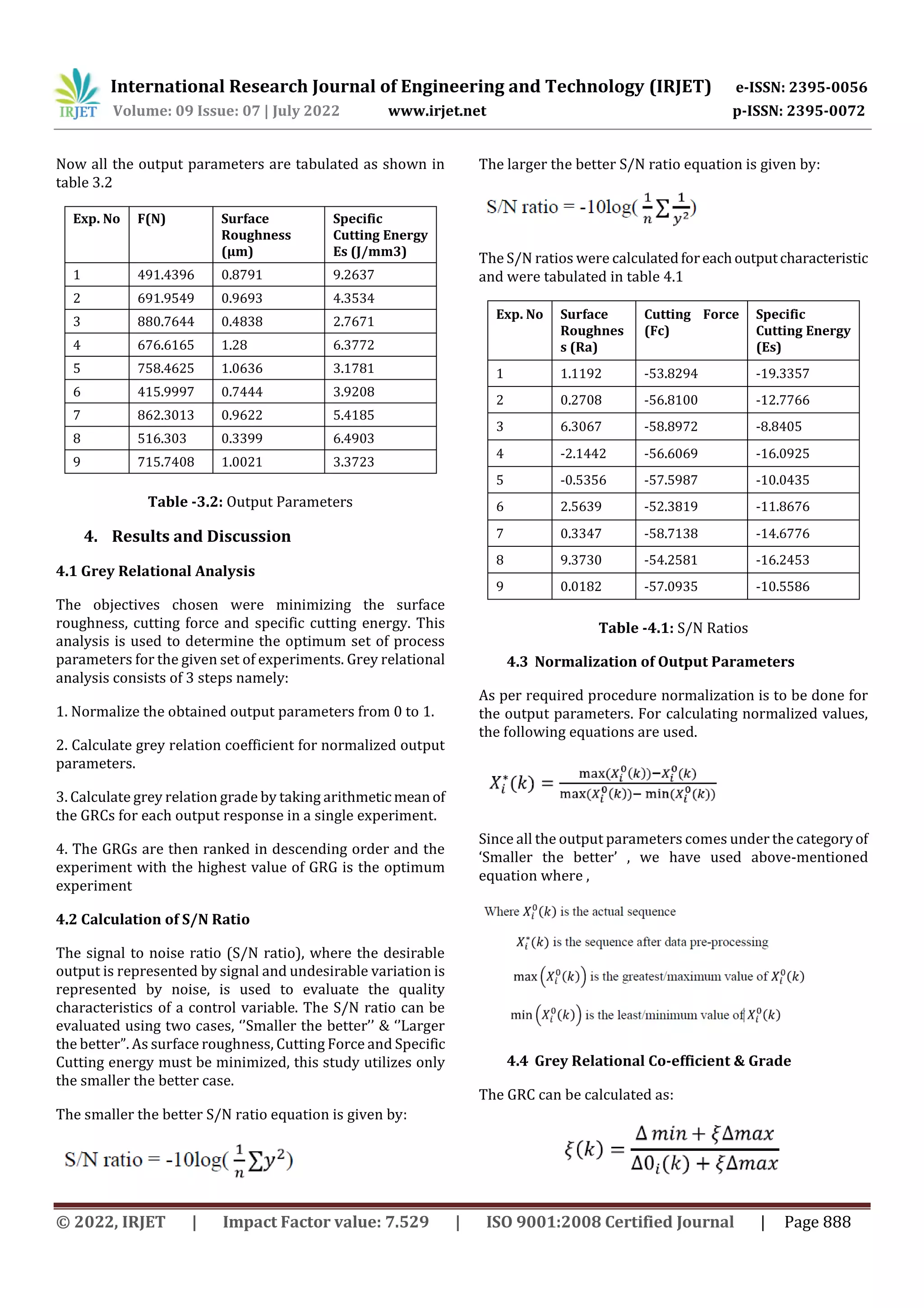 International Research Journal of Engineering and Technology (IRJET) e-ISSN: 2395-0056
Volume: 09 Issue: 07 | July 2022 www.irjet.net p-ISSN: 2395-0072
© 2022, IRJET | Impact Factor value: 7.529 | ISO 9001:2008 Certified Journal | Page 888
Now all the output parameters are tabulated as shown in
table 3.2
Exp. No F(N) Surface
Roughness
(µm)
Specific
Cutting Energy
Es (J/mm3)
1 491.4396 0.8791 9.2637
2 691.9549 0.9693 4.3534
3 880.7644 0.4838 2.7671
4 676.6165 1.28 6.3772
5 758.4625 1.0636 3.1781
6 415.9997 0.7444 3.9208
7 862.3013 0.9622 5.4185
8 516.303 0.3399 6.4903
9 715.7408 1.0021 3.3723
Table -3.2: Output Parameters
4. Results and Discussion
4.1 Grey Relational Analysis
The objectives chosen were minimizing the surface
roughness, cutting force and specific cutting energy. This
analysis is used to determine the optimum set of process
parameters for the given set of experiments. Grey relational
analysis consists of 3 steps namely:
1. Normalize the obtained output parameters from 0 to 1.
2. Calculate grey relation coefficient for normalized output
parameters.
3. Calculate grey relation grade by taking arithmetic mean of
the GRCs for each output response in a single experiment.
4. The GRGs are then ranked in descending order and the
experiment with the highest value of GRG is the optimum
experiment
4.2 Calculation of S/N Ratio
The signal to noise ratio (S/N ratio), where the desirable
output is represented by signal and undesirable variation is
represented by noise, is used to evaluate the quality
characteristics of a control variable. The S/N ratio can be
evaluated using two cases, ‘’Smaller the better’’ & ‘’Larger
the better”. As surface roughness, Cutting Force and Specific
Cutting energy must be minimized, this study utilizes only
the smaller the better case.
The smaller the better S/N ratio equation is given by:
The larger the better S/N ratio equation is given by:
The S/N ratios were calculatedforeachoutputcharacteristic
and were tabulated in table 4.1
Exp. No Surface
Roughnes
s (Ra)
Cutting Force
(Fc)
Specific
Cutting Energy
(Es)
1 1.1192 -53.8294 -19.3357
2 0.2708 -56.8100 -12.7766
3 6.3067 -58.8972 -8.8405
4 -2.1442 -56.6069 -16.0925
5 -0.5356 -57.5987 -10.0435
6 2.5639 -52.3819 -11.8676
7 0.3347 -58.7138 -14.6776
8 9.3730 -54.2581 -16.2453
9 0.0182 -57.0935 -10.5586
Table -4.1: S/N Ratios
4.3 Normalization of Output Parameters
As per required procedure normalization is to be done for
the output parameters. For calculating normalized values,
the following equations are used.
Since all the output parameters comes under the categoryof
‘Smaller the better’ , we have used above-mentioned
equation where ,
4.4 Grey Relational Co-efficient & Grade
The GRC can be calculated as:
 