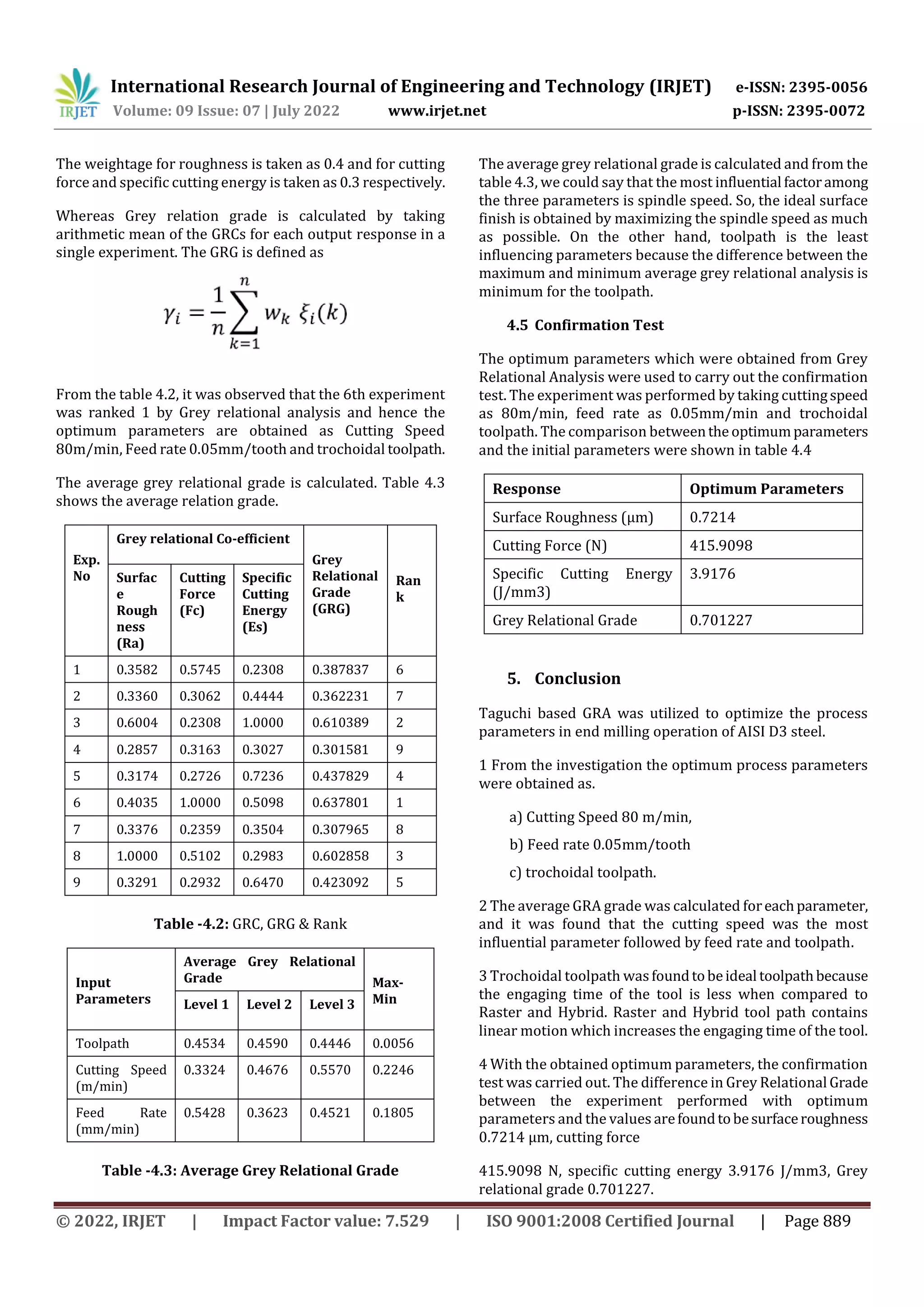 International Research Journal of Engineering and Technology (IRJET) e-ISSN: 2395-0056
Volume: 09 Issue: 07 | July 2022 www.irjet.net p-ISSN: 2395-0072
© 2022, IRJET | Impact Factor value: 7.529 | ISO 9001:2008 Certified Journal | Page 889
The weightage for roughness is taken as 0.4 and for cutting
force and specific cutting energy is taken as 0.3 respectively.
Whereas Grey relation grade is calculated by taking
arithmetic mean of the GRCs for each output response in a
single experiment. The GRG is defined as
From the table 4.2, it was observed that the 6th experiment
was ranked 1 by Grey relational analysis and hence the
optimum parameters are obtained as Cutting Speed
80m/min, Feed rate 0.05mm/tooth and trochoidal toolpath.
The average grey relational grade is calculated. Table 4.3
shows the average relation grade.
Exp.
No
Grey relational Co-efficient
Grey
Relational
Grade
(GRG)
Ran
k
Surfac
e
Rough
ness
(Ra)
Cutting
Force
(Fc)
Specific
Cutting
Energy
(Es)
1 0.3582 0.5745 0.2308 0.387837 6
2 0.3360 0.3062 0.4444 0.362231 7
3 0.6004 0.2308 1.0000 0.610389 2
4 0.2857 0.3163 0.3027 0.301581 9
5 0.3174 0.2726 0.7236 0.437829 4
6 0.4035 1.0000 0.5098 0.637801 1
7 0.3376 0.2359 0.3504 0.307965 8
8 1.0000 0.5102 0.2983 0.602858 3
9 0.3291 0.2932 0.6470 0.423092 5
Table -4.2: GRC, GRG & Rank
Input
Parameters
Average Grey Relational
Grade Max-
Min
Level 1 Level 2 Level 3
Toolpath 0.4534 0.4590 0.4446 0.0056
Cutting Speed
(m/min)
0.3324 0.4676 0.5570 0.2246
Feed Rate
(mm/min)
0.5428 0.3623 0.4521 0.1805
Table -4.3: Average Grey Relational Grade
The average grey relational grade is calculated and from the
table 4.3, we could say that the most influential factoramong
the three parameters is spindle speed. So, the ideal surface
finish is obtained by maximizing the spindle speed as much
as possible. On the other hand, toolpath is the least
influencing parameters because the difference between the
maximum and minimum average grey relational analysis is
minimum for the toolpath.
4.5 Confirmation Test
The optimum parameters which were obtained from Grey
Relational Analysis were used to carry out the confirmation
test. The experiment was performed by taking cuttingspeed
as 80m/min, feed rate as 0.05mm/min and trochoidal
toolpath. The comparison betweentheoptimumparameters
and the initial parameters were shown in table 4.4
Response Optimum Parameters
Surface Roughness (µm) 0.7214
Cutting Force (N) 415.9098
Specific Cutting Energy
(J/mm3)
3.9176
Grey Relational Grade 0.701227
5. Conclusion
Taguchi based GRA was utilized to optimize the process
parameters in end milling operation of AISI D3 steel.
1 From the investigation the optimum process parameters
were obtained as.
a) Cutting Speed 80 m/min,
b) Feed rate 0.05mm/tooth
c) trochoidal toolpath.
2 The average GRA grade was calculated foreachparameter,
and it was found that the cutting speed was the most
influential parameter followed by feed rate and toolpath.
3 Trochoidal toolpath wasfoundtobeideal toolpathbecause
the engaging time of the tool is less when compared to
Raster and Hybrid. Raster and Hybrid tool path contains
linear motion which increases the engaging time of the tool.
4 With the obtained optimum parameters, the confirmation
test was carried out. The difference in Grey Relational Grade
between the experiment performed with optimum
parameters and the values arefoundtobesurfaceroughness
0.7214 μm, cutting force
415.9098 N, specific cutting energy 3.9176 J/mm3, Grey
relational grade 0.701227.
 