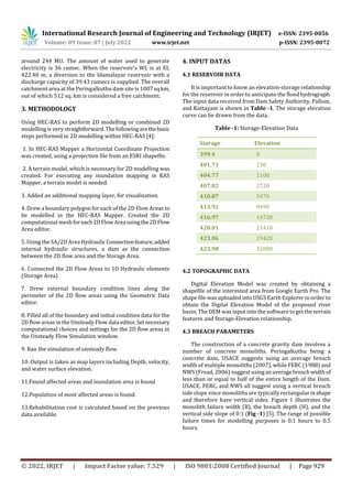 Dam Break Analysis of Peringalkuthu Dam, Thrissur Using HEC-RAS | PDF